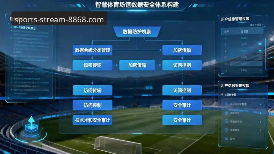 揭秘体育登录系统背后的创新革命：8868体育平台如何重塑观赛体验