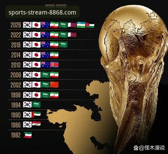 世界杯赛场见证德国2大调整：1次神换人改写比赛，3个关键数据揭示逆转密码